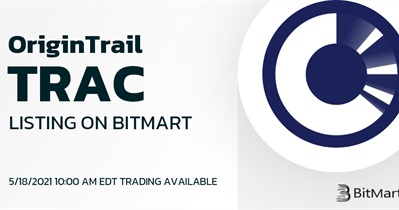 Listing on BitMart