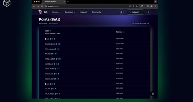 Bonfida to Hold Airdrop
