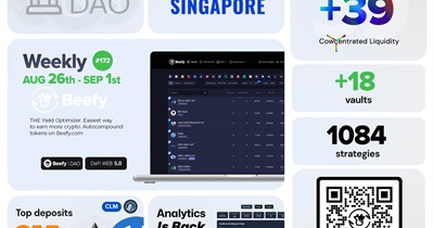 Beefy.Finance to Participate in DeFi World 2024 in Bangkok on November 11th