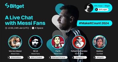 Bitget Token to Hold AMA on X on January 24th