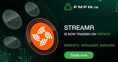 Listing on FMFW.io