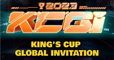 King's Cup Global Invitation Contest Ends