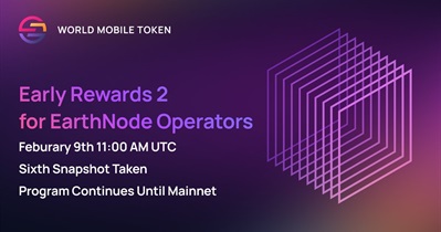 Early Staking Snapshot