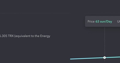 JUST Lowers Energy Rental Rate to 8%