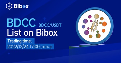 Listing on Bibox