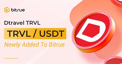 Listing on Bitrue