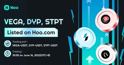 Listing on Hoo
