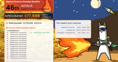 Mutant Monkey NFT Drop