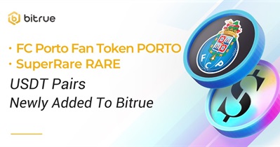 Listing on Bitrue