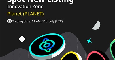 Listing on Bitget