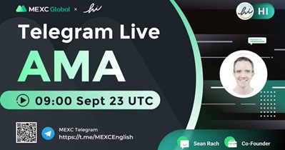 AMA on MEXC Telegram