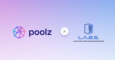 Partnership With LABS Group