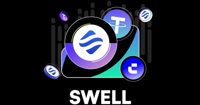 Swell Network to Be Listed on CoinW