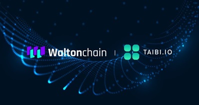 Partnership With TAIBI Exchange