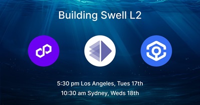 Swell Network to Hold AMA on X on September 18th