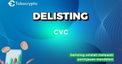 Delisting From Tokocrypto