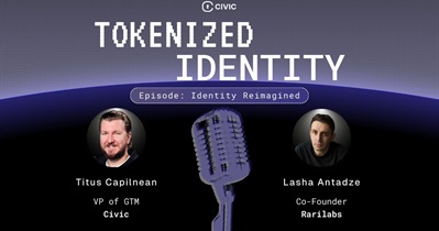 Civic to Hold AMA on X on May 15th