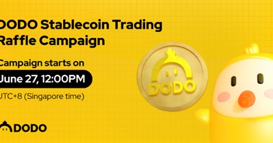 Stablecoin Trading Raffle Platform