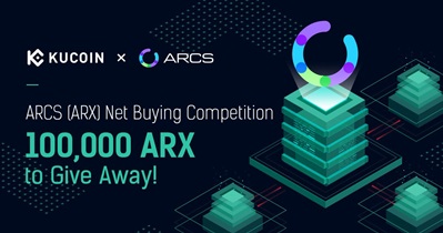 Trading Competition on KuCoin