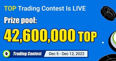 Trading Competition on Huobi Global