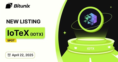 IoTeX to Be Listed on Bitunix