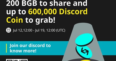 Giveaway on Discord Ends