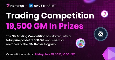 Trading Competition