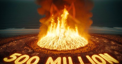 SaitaRealty to Hold Token Burn on January 1st