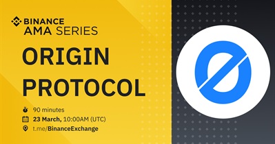 AMA on Binance Telegram