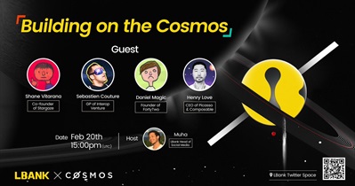 LBK to Hold AMA on X on February 20th