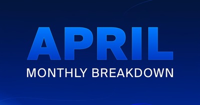 April Report