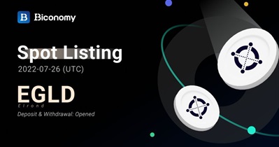 Listing on Biconomy