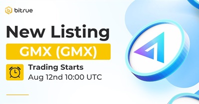 Listing on Bitrue