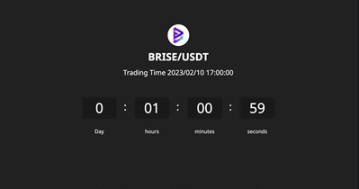 Listing on Bitget