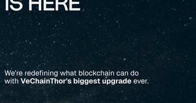 VeChain to Hold AMA on X on December 12th