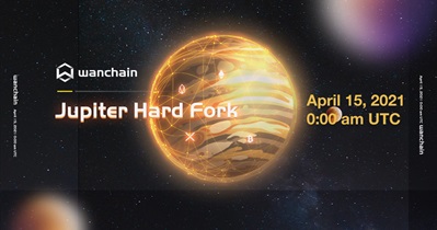 Hard Fork