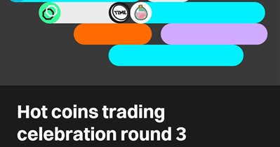 Bitget Token to Host Trading Competition