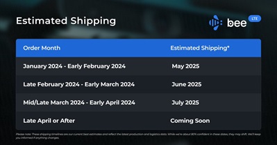 Hivemapper to Start Bee WiFi Production on May 28th