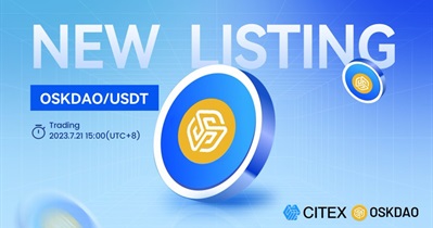Listing on CITEX