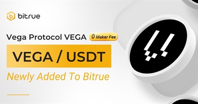 Listing on Bitrue