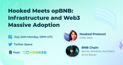 Hooked Protocol to Host AMA on Twitter on July 24th