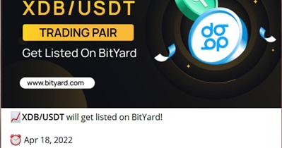 Listing on Bityard
