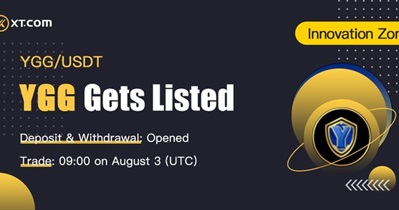 Listing on XT.COM