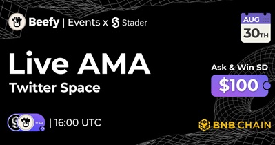 AMA on Twitter