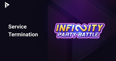 Wemix Token Announces Service Termination