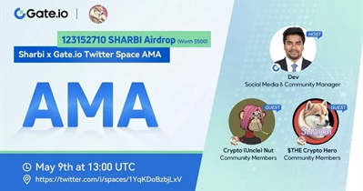 AMA on Gate.io Twitter