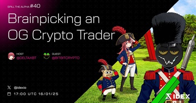 IDEX to Hold AMA on X on January 16th