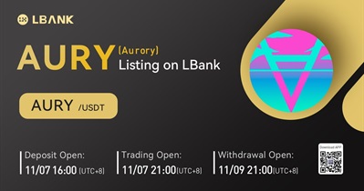Listing on LBank