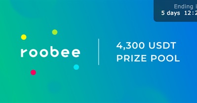 Trading Competition on HitBTC