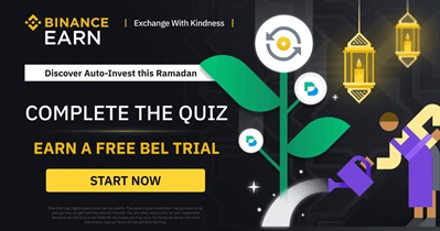 Quiz on Binance